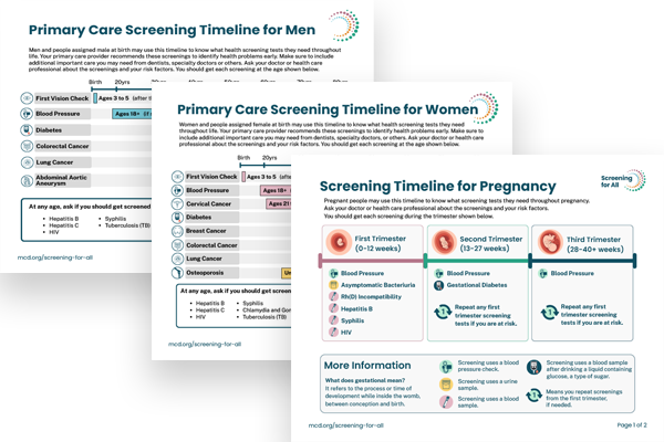 Three images that preview the screening timelines for men, women, and pregnant people.